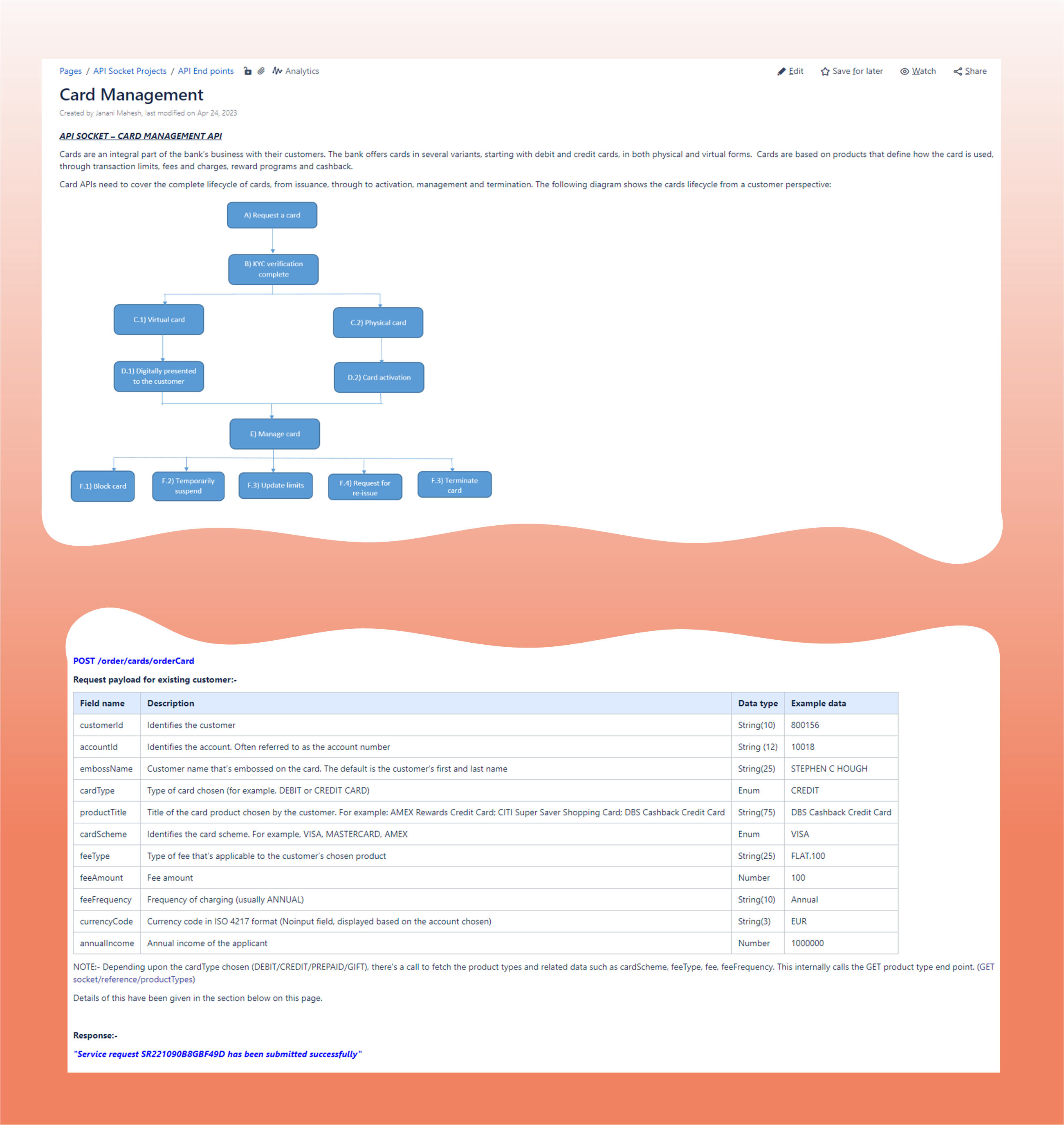 Card Management On Confluence