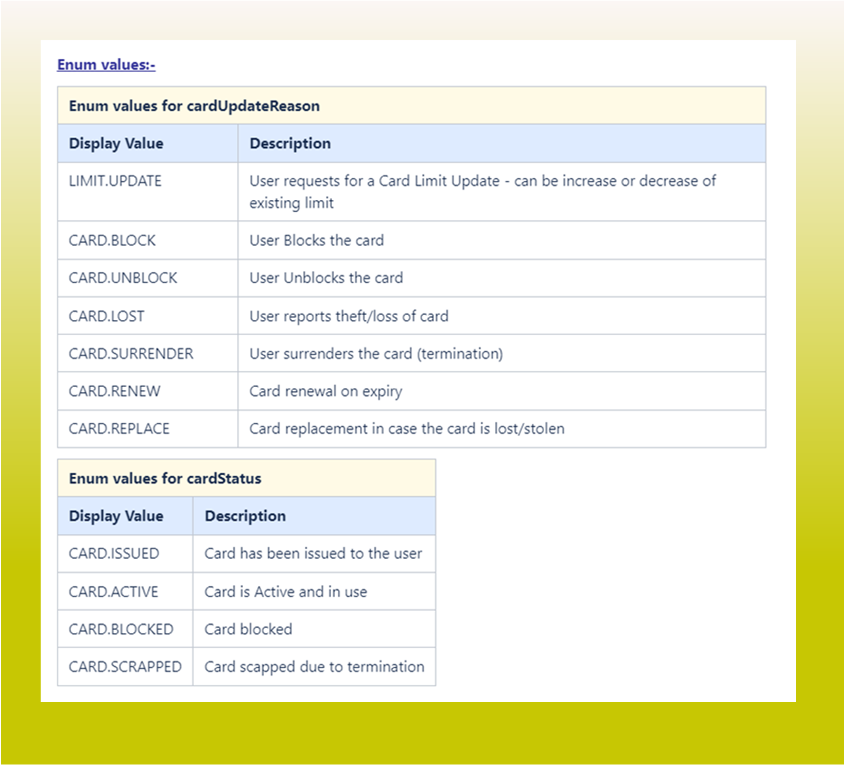 Socket API Guidelines